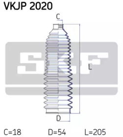 SKF VKJP 2020